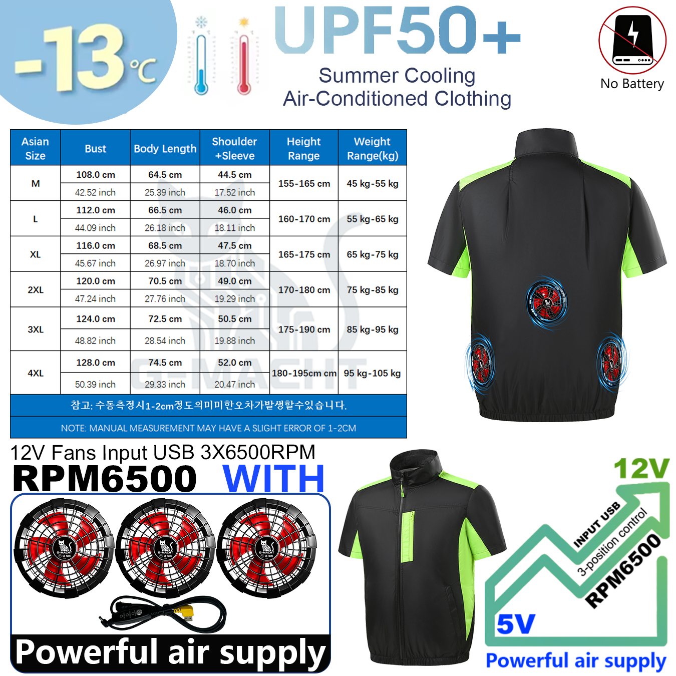 Summer 4 Fans Air Conditioning - Outdoor Sport Windbreaker 리뷰 및 가격