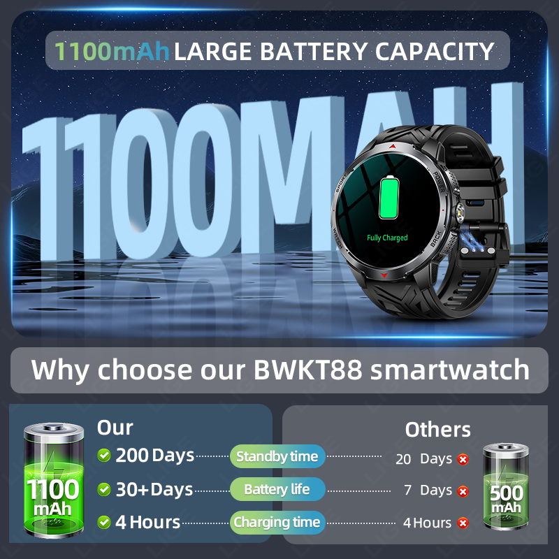 LIGE New 1100mAh Battery Smart - Outdoor Sport News 리뷰 및 가격